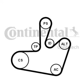Интервал регулировки CONTITECH для VW BORA Variant (1J6) 1.4 16V