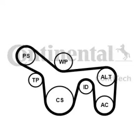 Поликлиновойремень / комплект CONTITECH для FORD FOCUS Turnier (DNW) 1.8 TDCi