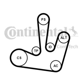 Запчасти для ТО CONTITECH для NISSAN INTERSTAR Фургон (X70) dCi 80