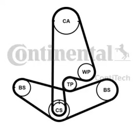 Ремень ГРМ / комплект CONTITECH для HONDA SHUTTLE (RA) 2.3 16V (RA3)
