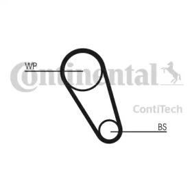 Ремень ГРМ CONTITECH для VW POLO (6R, 6C) 1.2 TSI