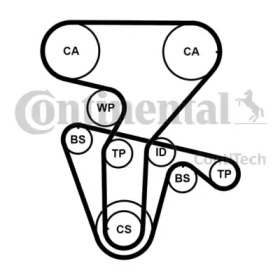 Комплект ремней ГРМ CONTITECH для ALFA ROMEO 146 (930_) 2.0 16V Quadrifoglio (930.B5)