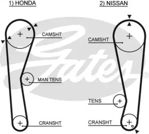 Ремень ГРМ / комплект GATES для NISSAN PRAIRIE (M10, NM10) 1.8 SGL (M10)