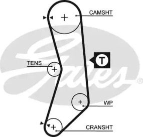 Ремень ГРМ GATES для FIAT PANDA (141_) 1000 4x4