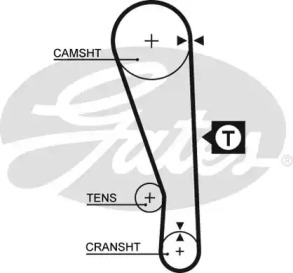 Запчасти для ТО GATES для MITSUBISHI COLT I (A15_A) 1.2 GL (A151A)