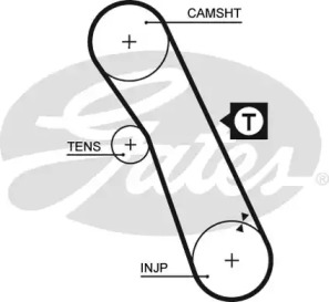 Ремень ГРМ GATES для FORD ESCORT IV Turnier (AWF, AVF) 1.6 D