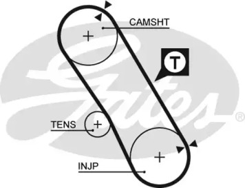 Запчасти для ТО GATES для NISSAN SUNNY III Liftback (N14) 2.0 D
