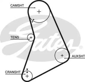 Дополнительные работы GATES для FORD TAUNUS (GBFK) 1300