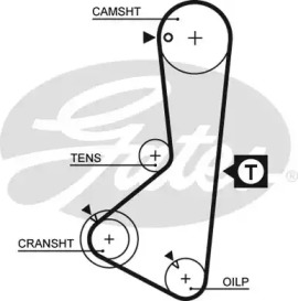 Ремень ГРМ GATES для MITSUBISHI CORDIA (A21_A, AB, AC) 1.6 Turbo (A212A)