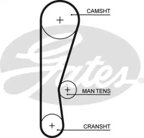 Запчасти для ТО GATES для HONDA ACTY (TN) 0.6