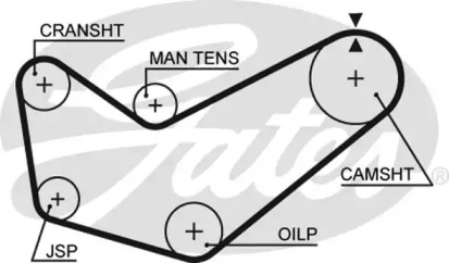 Ремень ГРМ / комплект GATES для SUBARU LEONE II 1800 4WD