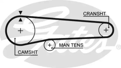 Ремень ГРМ / комплект GATES для SUBARU LEONE II 1800 4WD