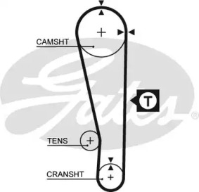 Запчасти для ТО GATES для MAZDA 323 S IV (BG) 1.3 16V
