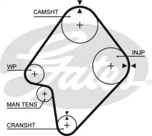 Запчасти для ТО GATES для MAZDA E-SERIE Фургон (SR2) E2200 D