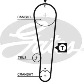 Ремень ГРМ / натяжение GATES для SUZUKI WAGON R+ (MM) 1.3 (RB 413)