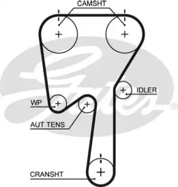 Запчасти для ТО GATES для FORD KUGA I 2.5 4x4