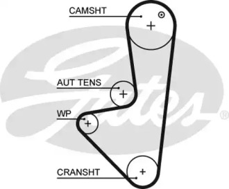 Ремень ГРМ / комплект GATES для PEUGEOT 207 седан 1.4