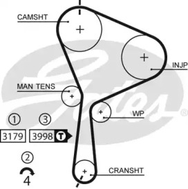 Ремень ГРМ GATES для NISSAN PRIMERA Hatchback (P12) 1.9 dCi