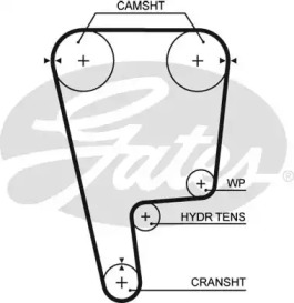 Запчасти для ТО GATES для HONDA PRELUDE V (BB_) 2.2 16V (BB6, BB8)