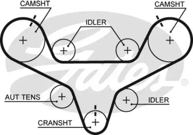 Ремень ГРМ / комплект GATES для MAZDA XEDOS 9 (TA) 2.3 24V