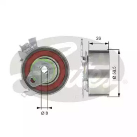 Дополнительные работы GATES для CHEVROLET VECTRA 2.2