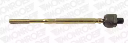 Шарниры MONROE для NISSAN ALMERA I (N15) 2.0 D