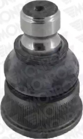 Шарнирные элементы MONROE для NISSAN INTERSTAR Фургон (X70) dCi 140