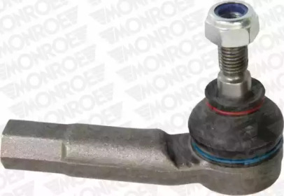 Отдельные элементы рулевой тяги MONROE для VW BORA Variant (1J6) 1.4 16V