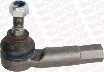 Отдельные элементы рулевой тяги MONROE для VW BORA Variant (1J6) 1.4 16V
