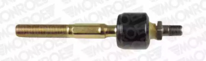 Шарниры MONROE для HONDA ACCORD IV (CB) 2.0 16V (CB3)