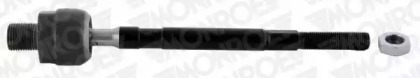Шарниры MONROE для HONDA JAZZ II (GD_, GE3, GE2) 1.2 i-DSI (GD5, GE2)
