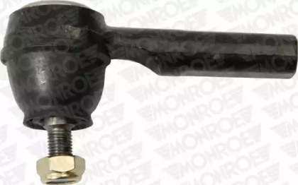 Отдельные элементы рулевой тяги MONROE для MAZDA 323 II (BD) 1.5