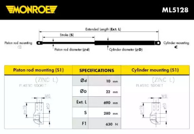 Внутренняя отделка MONROE для RENAULT KANGOO (KC0/1_) 1.4 (KC0C, KC0H, KC0B, KC0M)