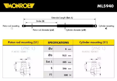 Кузов MONROE для CHEVROLET CAPTIVA (C100, C140) 2.2 D 4WD