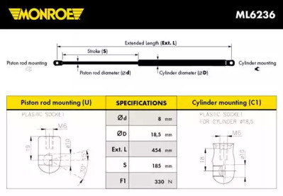 Кузов MONROE для KIA SOUL (AM) 1.6 GDI
