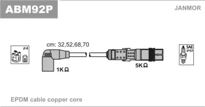 Система зажигания / накаливания JANMOR для VW BORA Variant (1J6) 1.6
