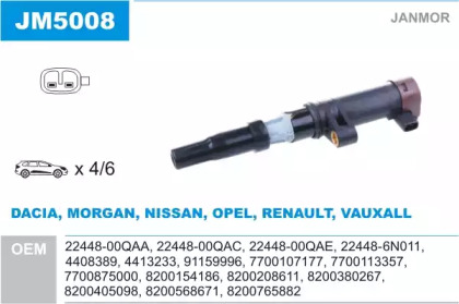 Система зажигания / накаливания JANMOR для NISSAN KUBISTAR (X76) 1.6 16V