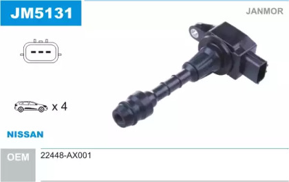 Катушка зажигания / элемент катушки зажигания JANMOR для NISSAN MICRA III (K12) 1.2 16V
