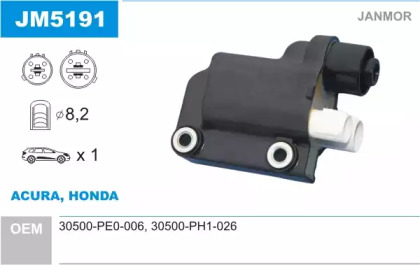 Система зажигания / накаливания JANMOR для HONDA ACCORD III (CA) 2.0 i 16V (CA5)