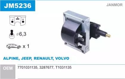 Система зажигания / накаливания JANMOR для RENAULT RAPID Фургон (F40_, G40_) 1.4 (F402)