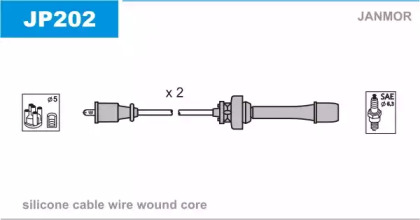 Система зажигания / накаливания JANMOR для MAZDA 323 S VI (BJ) 2.0