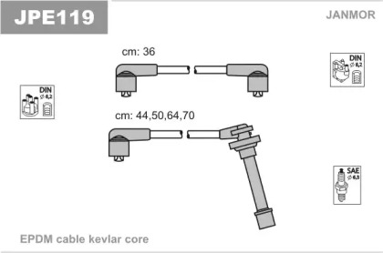 Свечной кабель / соединительные элементы JANMOR для NISSAN SUNNY III Liftback (N14) 1.6 i