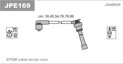 Система зажигания / накаливания JANMOR для MITSUBISHI GALANT V седан (E5_A, E7_A, E8_A) 2.5 V6-24 4WD (E88A)