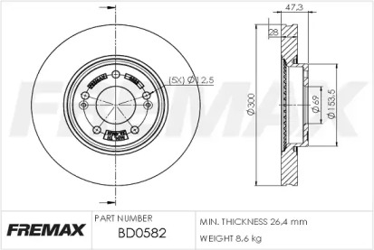 Тормозной диск FREMAX для HONDA CR-V IV (RM_) 2.2 i-DTEC AWD (RE6)