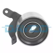 Запчасти для ТО DAYCO для HONDA LEGEND I (HS, KA) 2.5 i (HS)