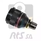 Шарнирные элементы RTS для MAZDA 626 III Hatchback (GD) 2.0 16V