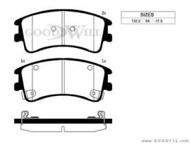 Дополнительные работы GOODWILL для MAZDA 6 Hatchback (GG) 2.0 DI