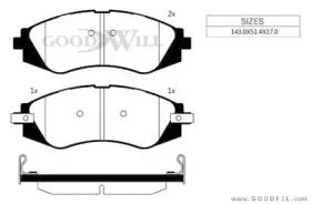 Дополнительные работы GOODWILL для CHEVROLET REZZO 2.0