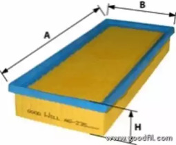 Фильтры GOODWILL для FORD MONDEO III Turnier (BWY) 2.5 V6 24V