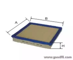 Фильтры GOODWILL для BMW 3 Compact (E36) 318 ti